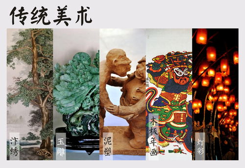 河南傳統(tǒng)美術(shù) 國家級非遺的文化傳播之路